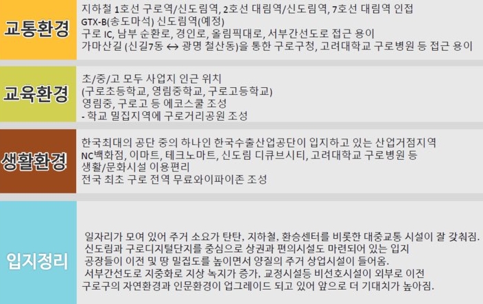 구로역 엔트리움 프리미엄(15).jpg